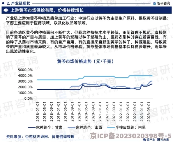 国产黄色大米的生产工艺、营养价值及其在国内外市场的竞争力分析与前景展望